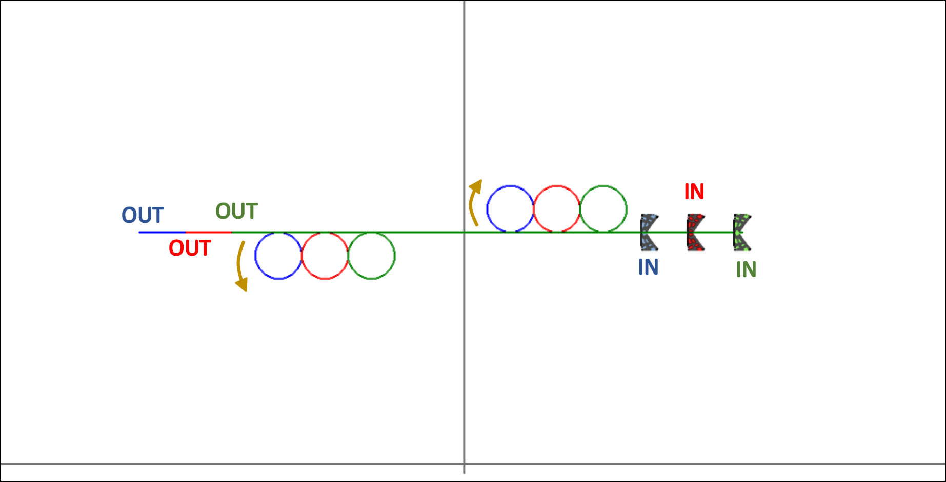 MTN10 - Small loops