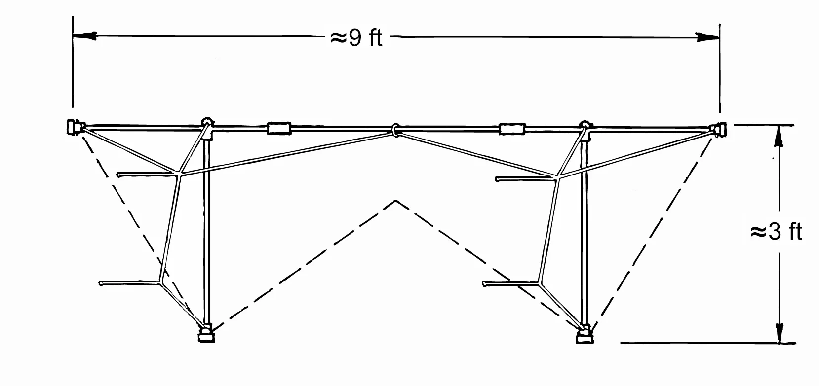 Fig. 3-1 — Frame & structure