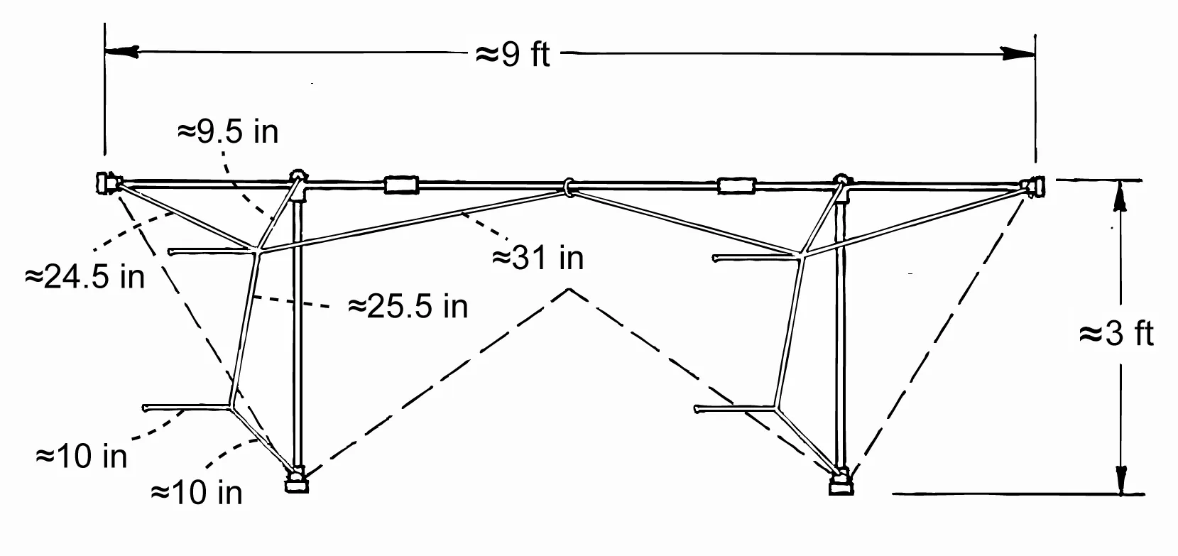 Fig. 3-2 — Bridle architecture with upper/lower control points (baseline ratios shown on the figure).