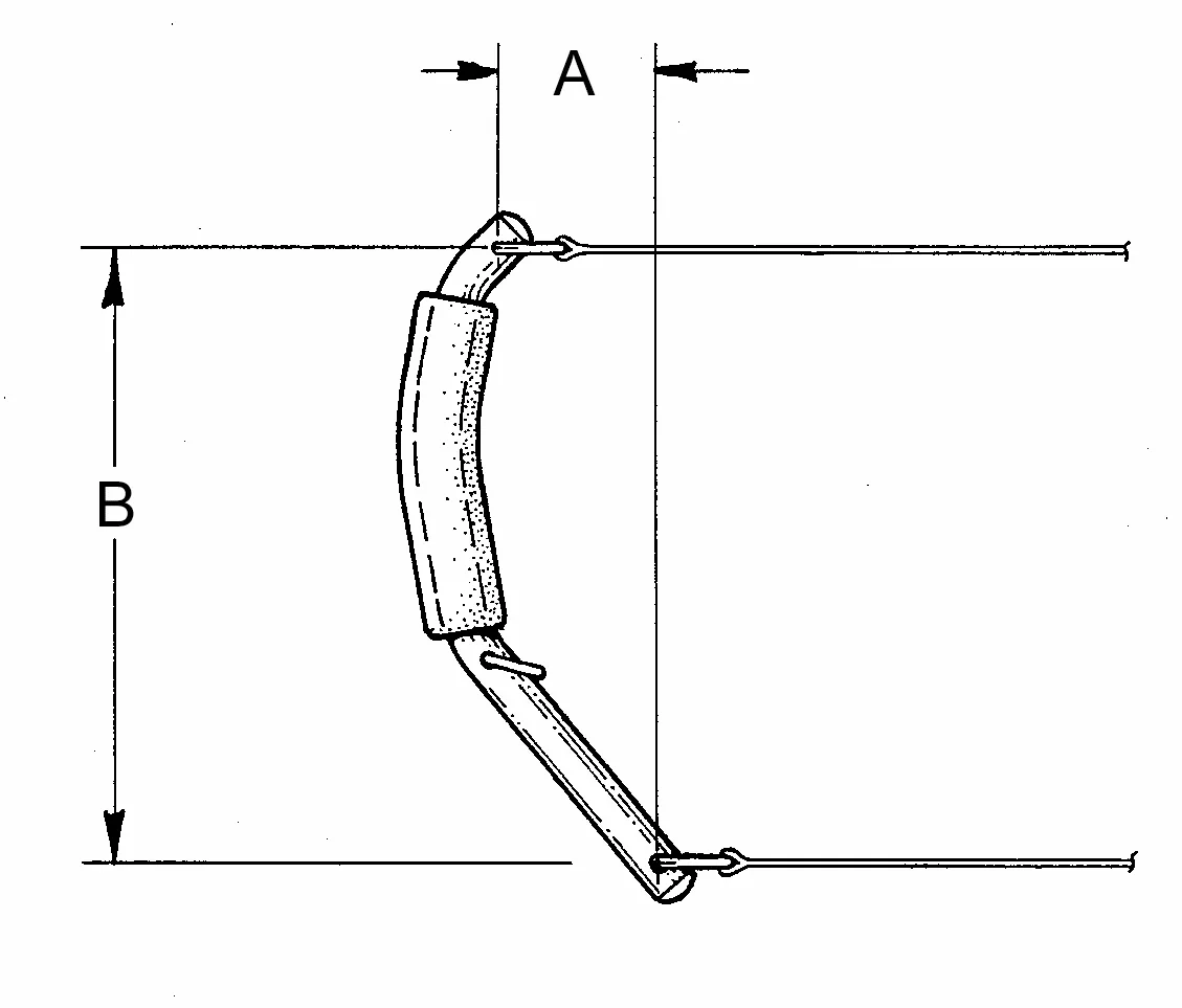 Fig. 11 — Handle shape and line attachment points.