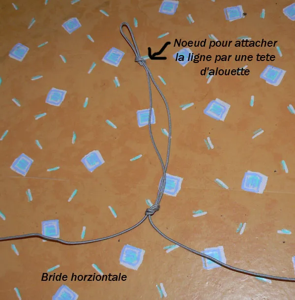 Zoom sur le bridage. En haut, noeud pour attacher la ligne par une tête d'alouette. En bas, bride horizontale.
