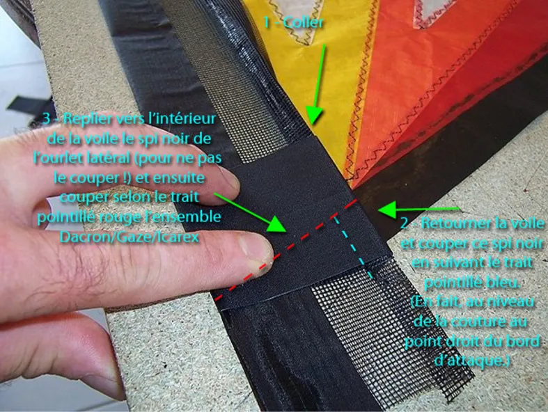 Step 1. Glue the bottom of the reinforcement to the sail. Step 2. Turn the sail over and cut the black spinnaker along the blue dotted line. Step 3: Fold the black spinnaker from the side hem to the inside of the sail (so as not to cut it!) and then cut the Dacron/Gas/Icarex assembly along the red dotted line.