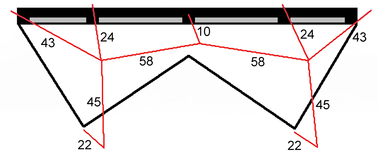 Bridage du révo 2
