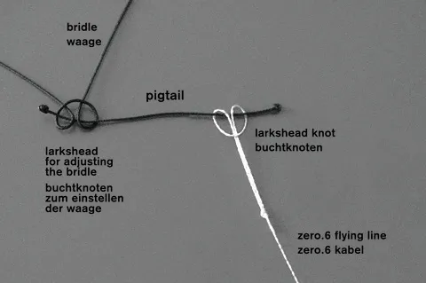 Fixation de la ligne de vol au cerf-volant avec un nœud tête d’alouette