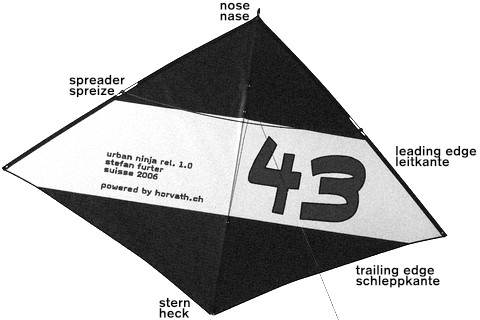 Main view of the zero wind kite
